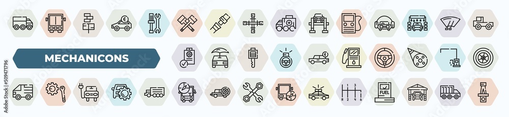 set of 40 thin line mechanicons icons. outline icons such as ...