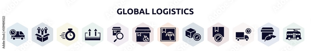 global logistics filled icons set. glyph icons such as delivery delay, unpacking, delivery timer, keep up, checking, flammable package, box, delivered box verification, truck delay icon. global logistics filled icons set. glyph icons such as delivery delay, unpacking, delivery timer, keep up, checking, flammable package, box, delivered box verification, truck delay icon.