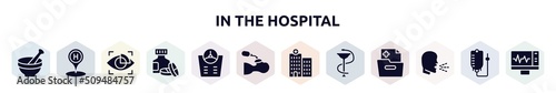 in the hospital filled icons set. glyph icons such as medicines bowl, hospital placeholder, eye scanner medical, s, bathroom scales, breathing rescue, hospital, phary, unhealthy medical condition,