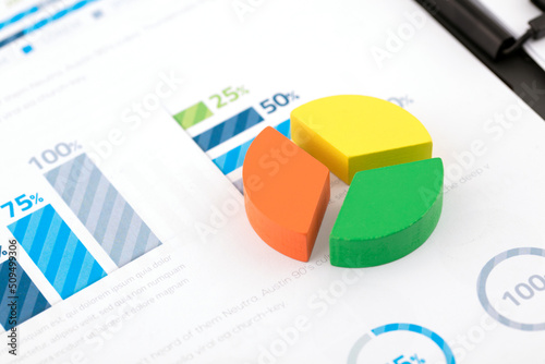 Pie chart model on documentation