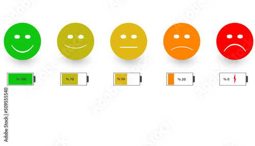 Feedback emoticon icons.
Customer happiness.
Illustration with smiley feedback, smileys and battery.
customer satisfaction idea concept.