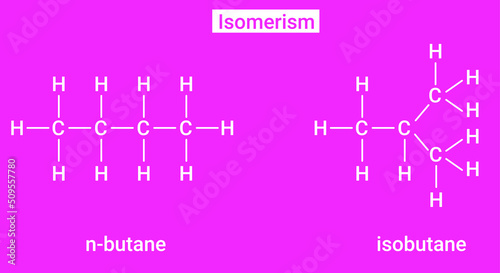 Isomerism: Phenomenon in which two or more compounds have same molecular formula  but different structural formulae