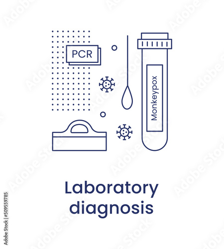 Monkeypox concept. Laboratory diagnosis icon. Vector line illustration isolated on a white background.