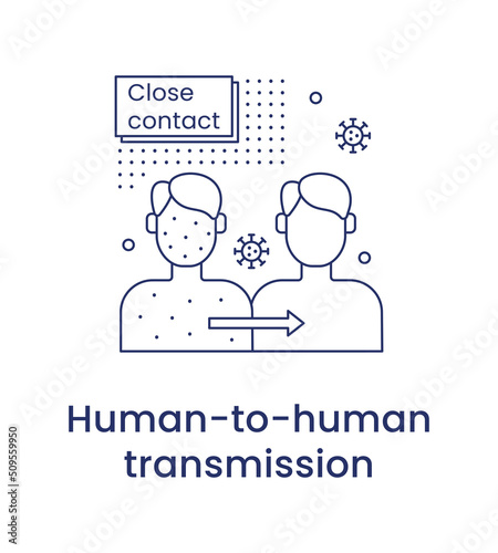 Monkeypox concept. Icon of human-to-human transmission. Vector line illustration isolated on a white background.