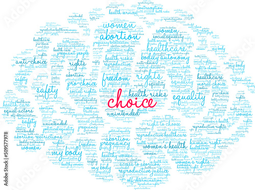 Choice Word Cloud on a white background. 