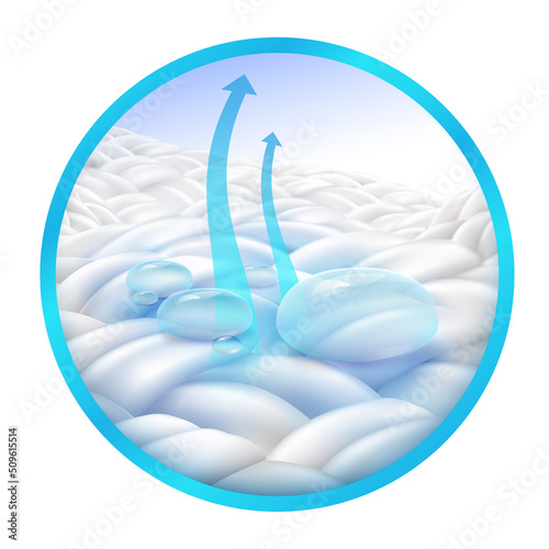 Water droplets on the Fabric fiber and ventilation pads evaporate moisture. Make it dry and comfortable, not stuffy.