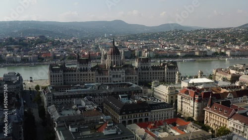 Drone Footage Flying in Budapest, Hungary