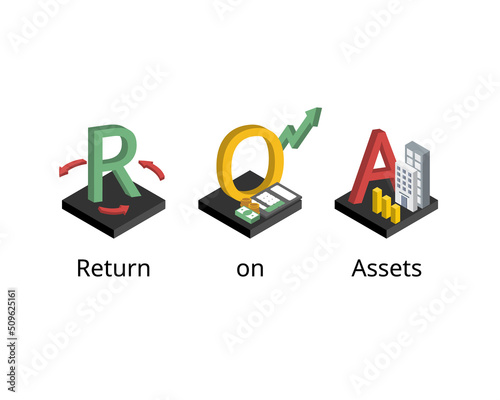 ROA or return on assets to see ration of  net income with the average of company total assets