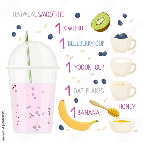 Smoothie with Oatmeal recipe. Takeaway cup with superfood, ingredients with inscriptions. Cartoon fiat vector. Tasty banana smoothie with oatmeal. Recipe detox cocktail. Hipsters healthy food.