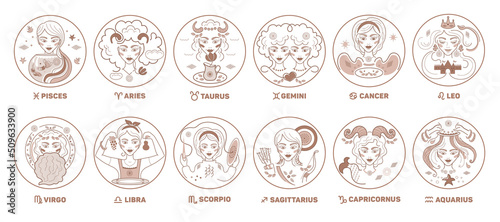 Vector set of Zodiac women signs, housekeeping, constellations golden color on a white background. Logo, tattoo or illustration. Astrological forecast, horoscope for a single sign.