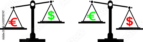 Explanatory drawing using a balance of Euro depreciation and dollar appreciation of the American exchange rate Vector illustration material