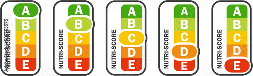 Nutri-score vertical icons set. Isolatad Nutriscore stickers for packaging on white background. Food rating system signs : A, B, C, D, E. Vector illustration.