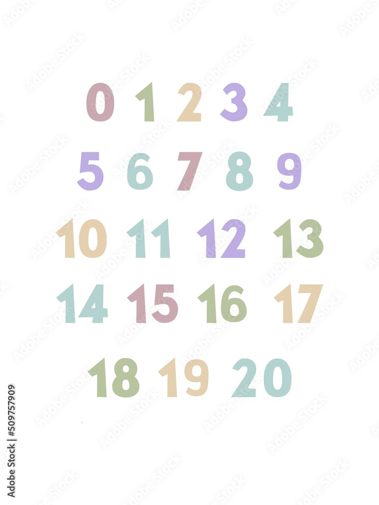 Poster with numbers in funny childish style. Colorful vector. Poster for kids. Pastel colors.