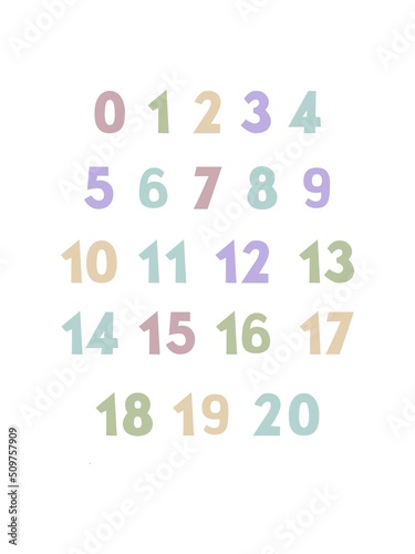 Poster with numbers in funny childish style. Colorful vector. Poster for kids. Pastel colors.