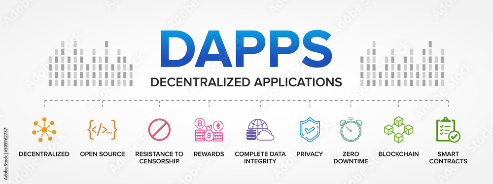 dApps Decentralized Applications Features vector icons set infographics ...