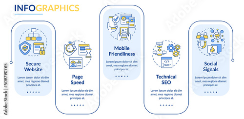 Search engine optimization ranking factors rectangle infographic template. Data visualization with 5 steps. Editable timeline info chart. Workflow layout with line icons. Lato-Bold, Regular fonts used