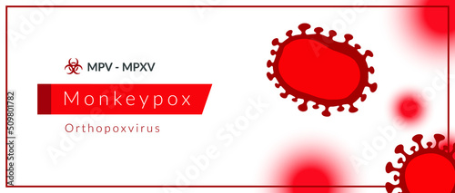 Monkeypox virus banner for awareness and alert against disease spread, Monkey Pox virus outbreak pandemic, pandemic from animals to humans. Medical and health concept. Monkeypox virus background