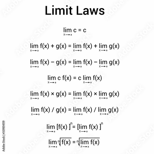 The Limit Laws in mathematics