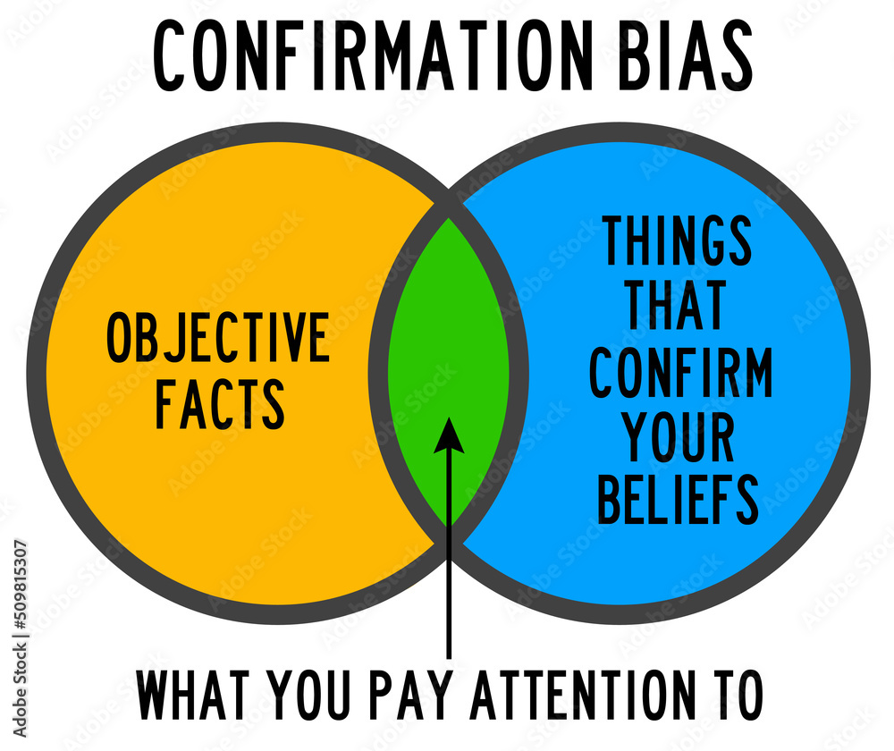 confirmation bias - obrazy, fototapety, plakaty 
