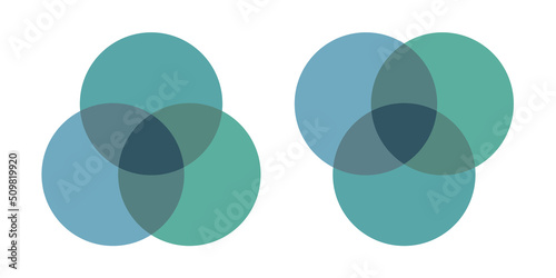 Venn diagram with 3 overlapping circles set. Piramid and Upside down. Flat design blue and green colors.