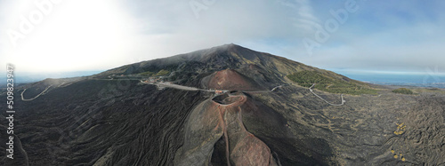 Etna road