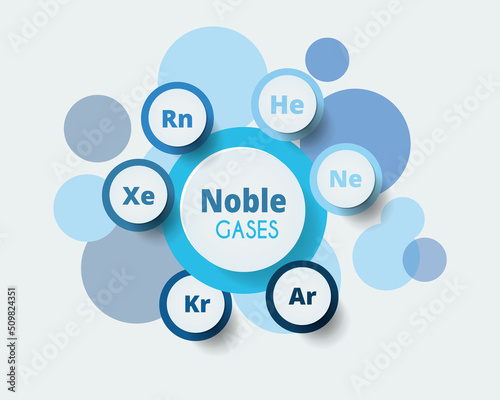 Noble gases. Vector illustration. Periodic table of elements. Chemical infographics. Beautiful chemical poster. Helium, neon, argon, krypton, xenon, radon