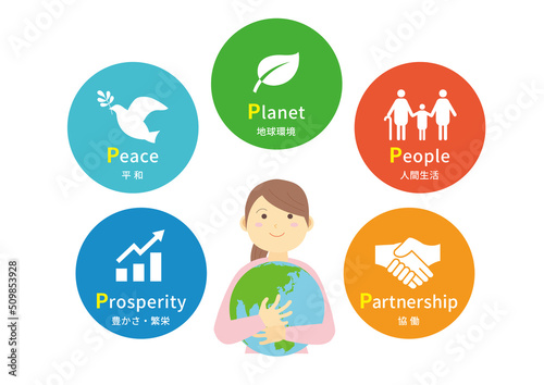 SDGS_5つのPイラスト_1