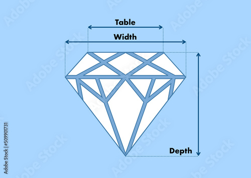 The diamond proportions and the ideal shape photo