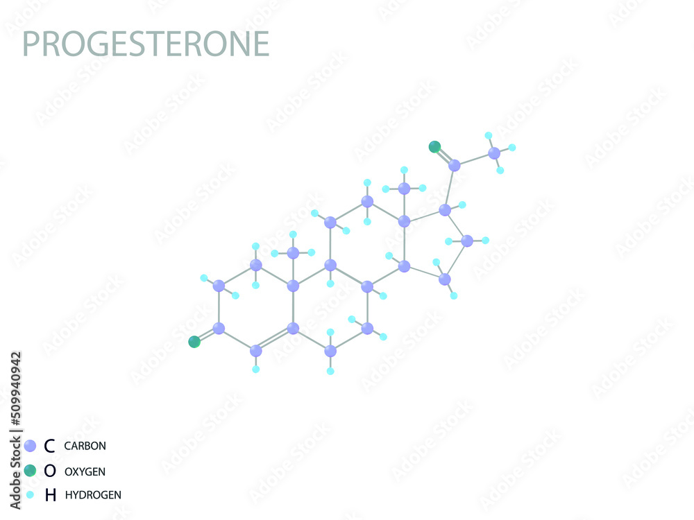 Progesterone molecular skeletal 3D chemical formula.	