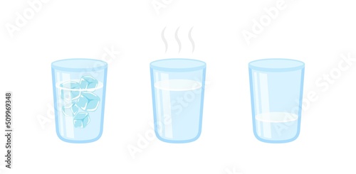 3 glasses of water of different temperatures with glass, iced or hot drinking water