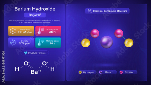 Barium Hydroxide Properties and Chemical Compound Structure