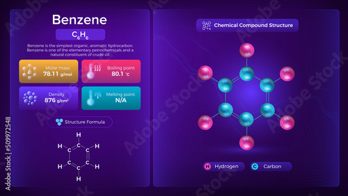 Benzene Properties and Chemical Compound Structure -  Vector Design