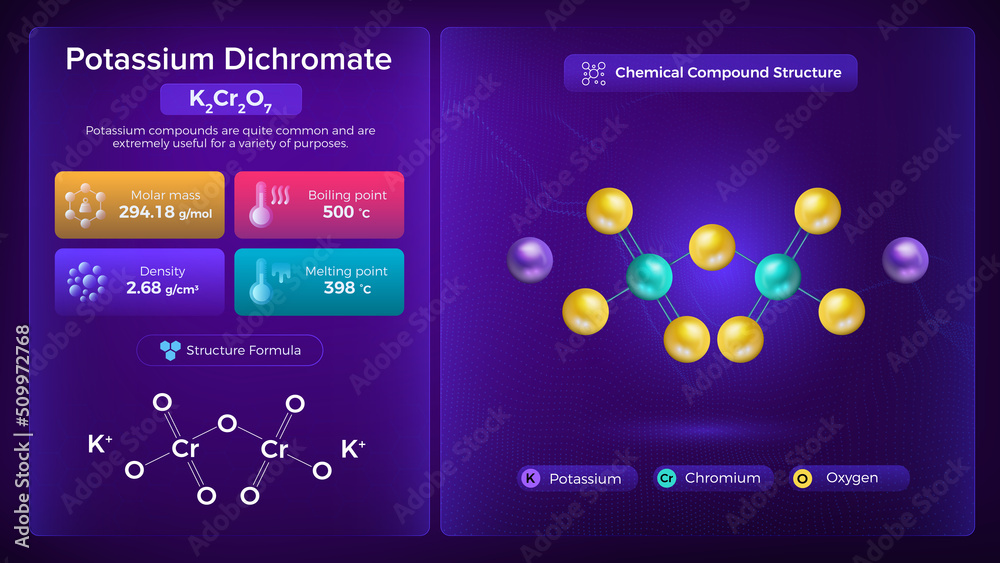 Potassium Dichromate Properties and Chemical Compound Structure ...
