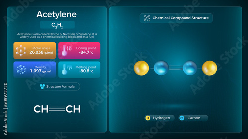 Copper(I) Oxide Properties and Chemical Compound Structure -  Vector Design