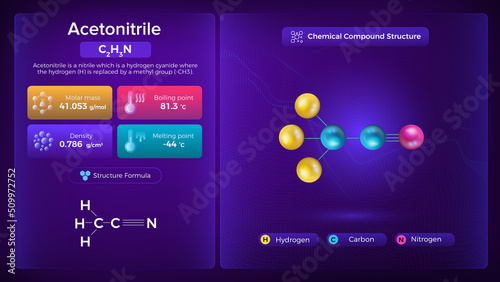 Acetonitrile Properties and Chemical Compound Structure - Vector Design