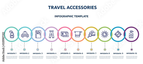 Fotografia travel accessories concept infographic design template