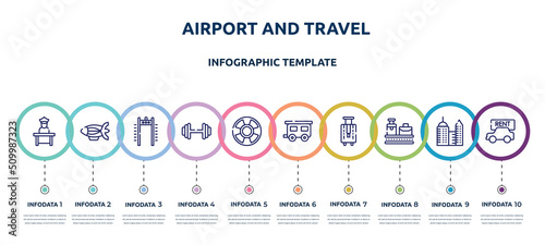 airport and travel concept infographic design template. included airport worker, blimp, airport security portal, gym dumbbell, life bouy, house trailer, bag for travel, null, rent a car icons and 10