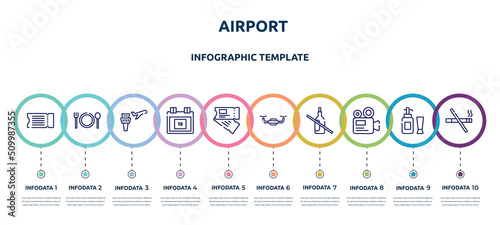 airport concept infographic design template. included fly ticket, plate with fork and knife cross, airplane and airport tower, calendar day 15, airplane flight ticket, unmanned, no drink, camera