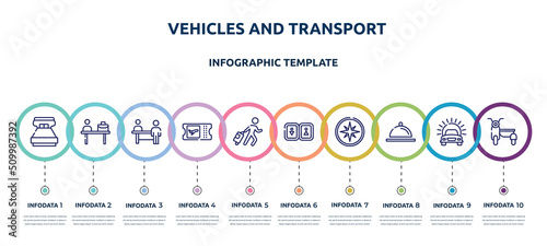 vehicles and transport concept infographic design template. included king size, check in desk, persons in an airport, boarding card, traveler at the airport, toilets, compass with cardinal points,