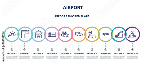 airport concept infographic design template. included campsite, broken line, bus depot, driving pass, travel baggage, 4x4, air traffic controller, airplane, luggage scan icons and 10 option or