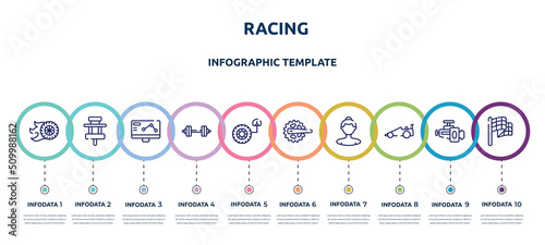 racing concept infographic design template. included burnout, paddock, telemetry, barbell, tire pressure, crank, null, drag racing, victory lap icons and 10 option or steps.