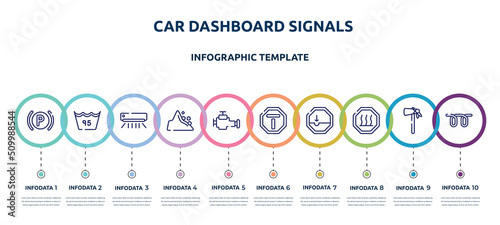 car dashboard signals concept infographic design template. included parking lights, null, air condition, mountain pse, malfunction indicador, end of way, pothole, heat, glowplug icons and 10 option
