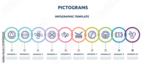 pictograms concept infographic design template. included alarm, one way, ventilating fan, no waiting, winshield wiper, native americandrum, right reverse bend, death, lost items icons and 10 option photo