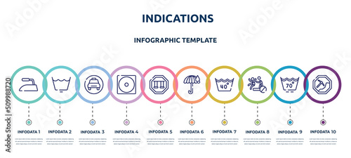 indications concept infographic design template. included iron low, wash cycle permanent press, taxi stop, dry low heat, swings, rain umbrella, 40 degree laundry, no pushing, mining work zone icons