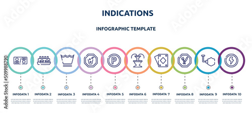 indications concept infographic design template. included restroom, ferry carrying cars, delicate washcycle, throw to the bin, p inside a circle, fountain, diamond ace, restaurant, shock icons and