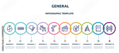 general concept infographic design template. included compass pointing south east, wooden fence, chef hat with a pencil, pair of binoculars, leader with loudspeaker, credit cards, cd record,