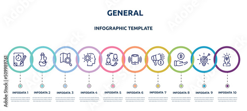 general concept infographic design template. included quiz, massage oil, map search, realization, on coaching, smart speaker, marketing budget, initial coin offering, team leader icons and 10 option