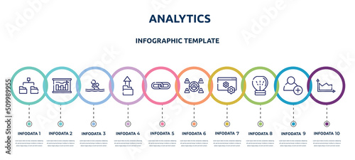 analytics concept infographic design template. included diagram folder, graphical report, waterpolo, upload folder, link, employing, web management, null, area chart icons and 10 option or steps.