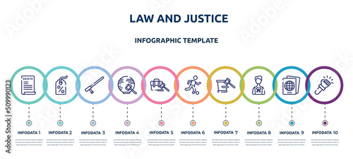 law and justice concept infographic design template. included death certificate, bargain, baton, international law, employment, escape, court trial, advocate, violence icons and 10 option or steps.