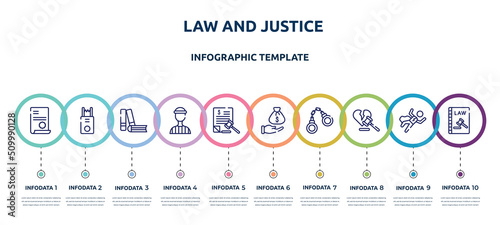 law and justice concept infographic design template. included contract law, electroshock weapon, practise areas, prisioner, tax law, bribery, criminal divorce, constitutional icons and 10 option or